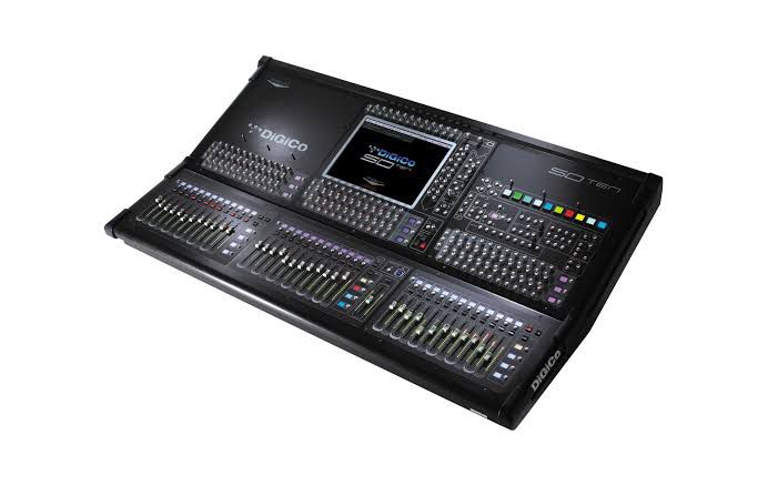 Mixing console